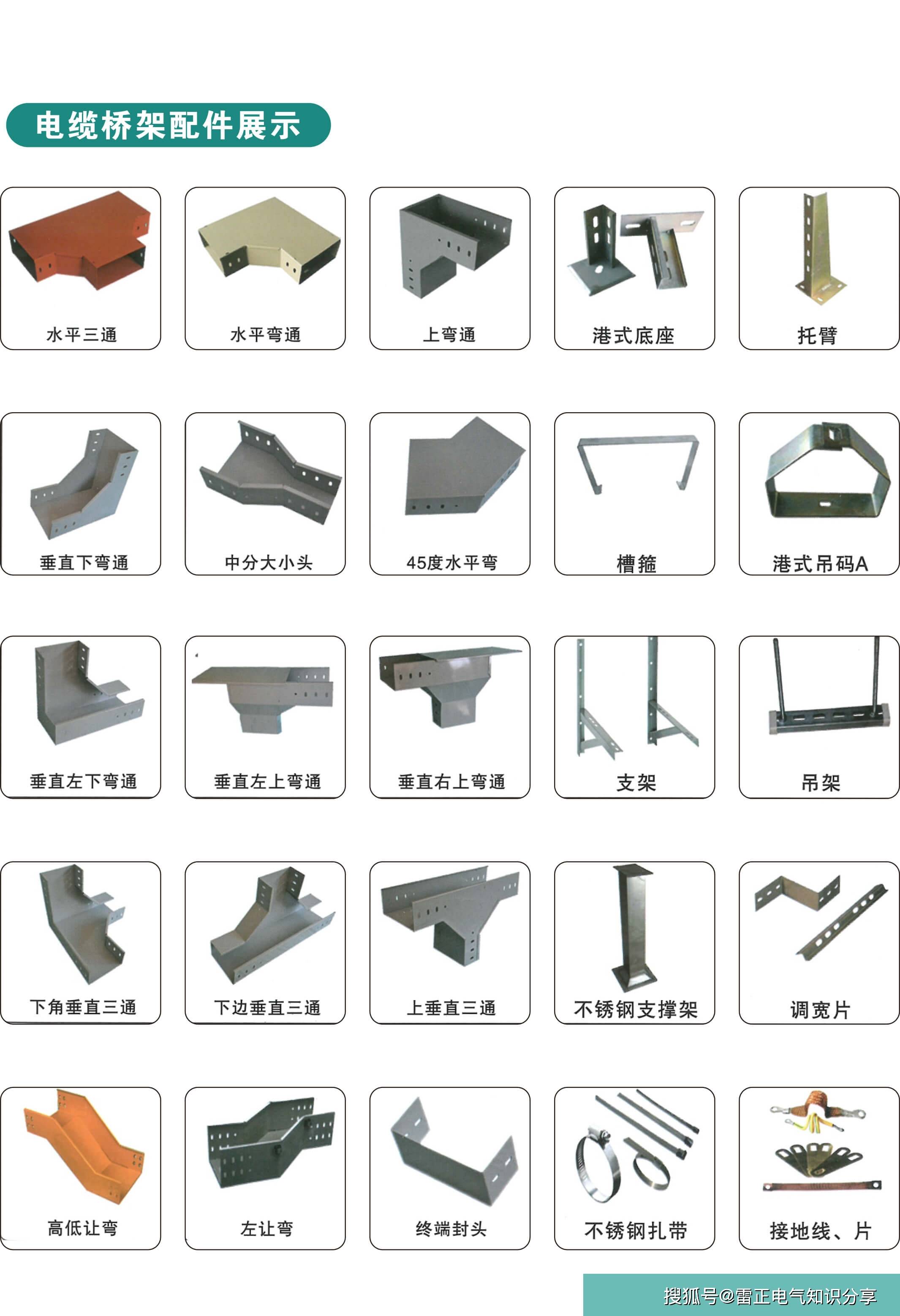 桥架选型专业指南 从标准到实践的实用要点