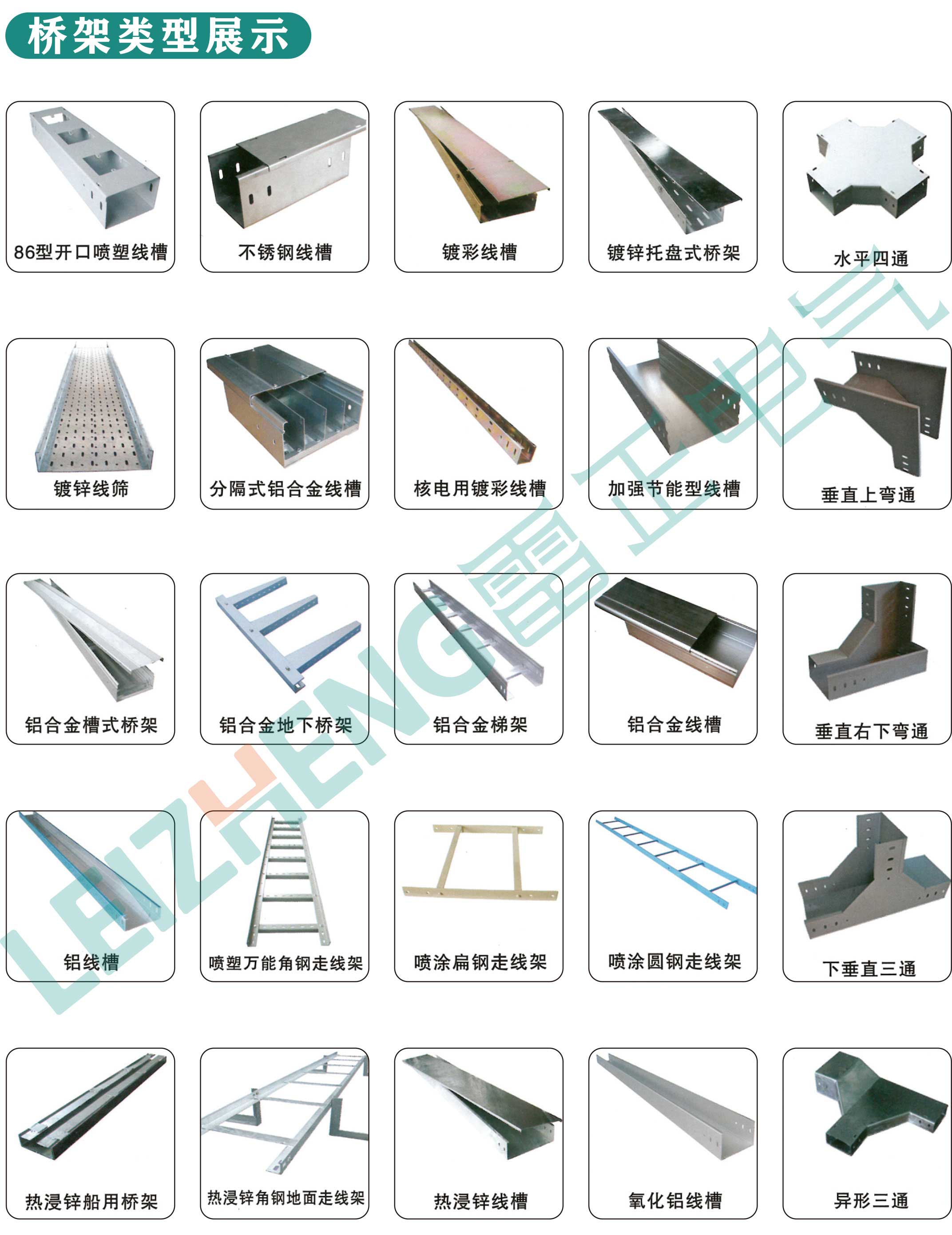 常用桥架图片种类及功能介绍