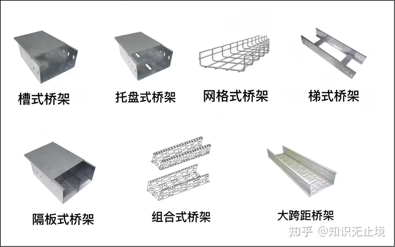 桥架是什么,有什么特点和用途? - 